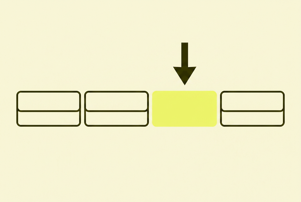 Fire outlined plattform-rektangler i en rad, der ett er gulfylt og merket — chartreuse-pil over.